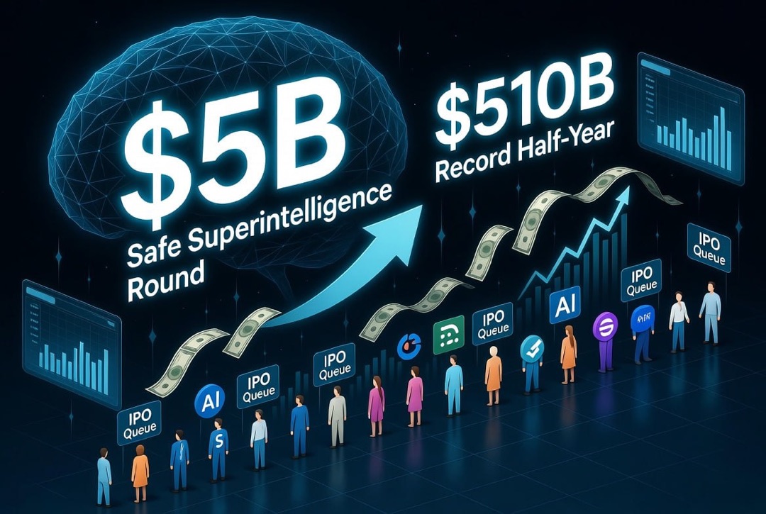 چھوٹے کاروباروں اور سرمایہ کاری کی خبریں — منگل، 4 اگست 2026: $5 بلین کا Safe Superintelligence راؤنڈ، $510 بلین کا ریکارڈ اور AI جائنٹس کا IPO.