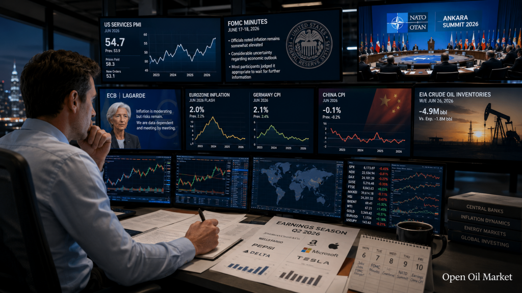 سرمایہ کاروں کے لئے کیلنڈر 6–10 جولائی 2026: FOMC، نیٹو، چین کا CPI، پیپسی کو، TCS اور ڈیلٹا